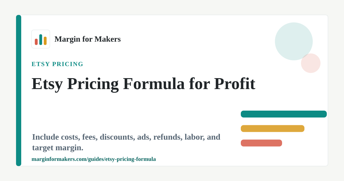 Open Graph preview for the Etsy pricing formula guide